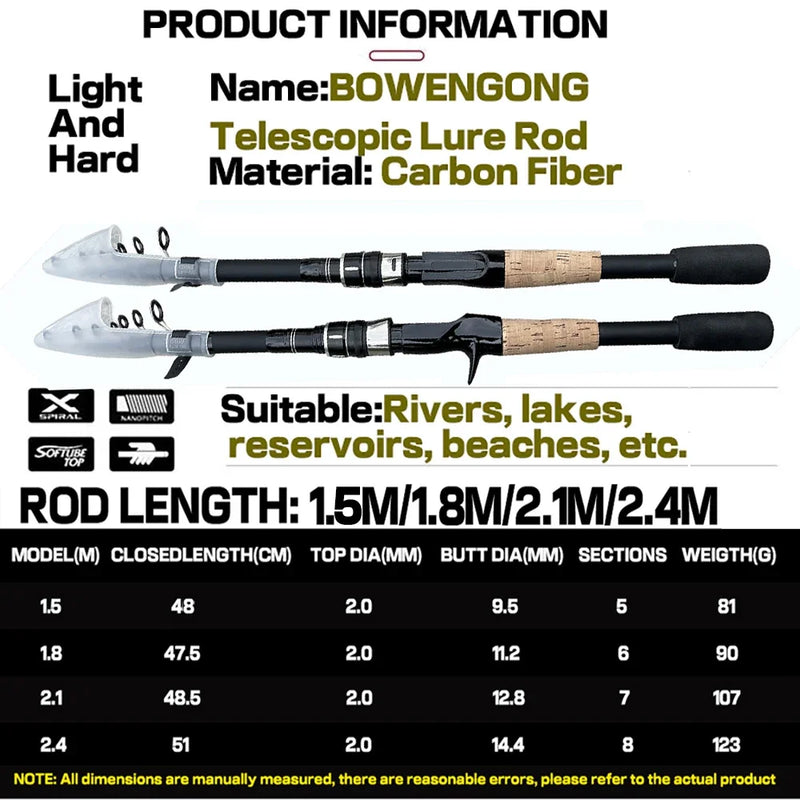 Fishing Rod and Reel Set