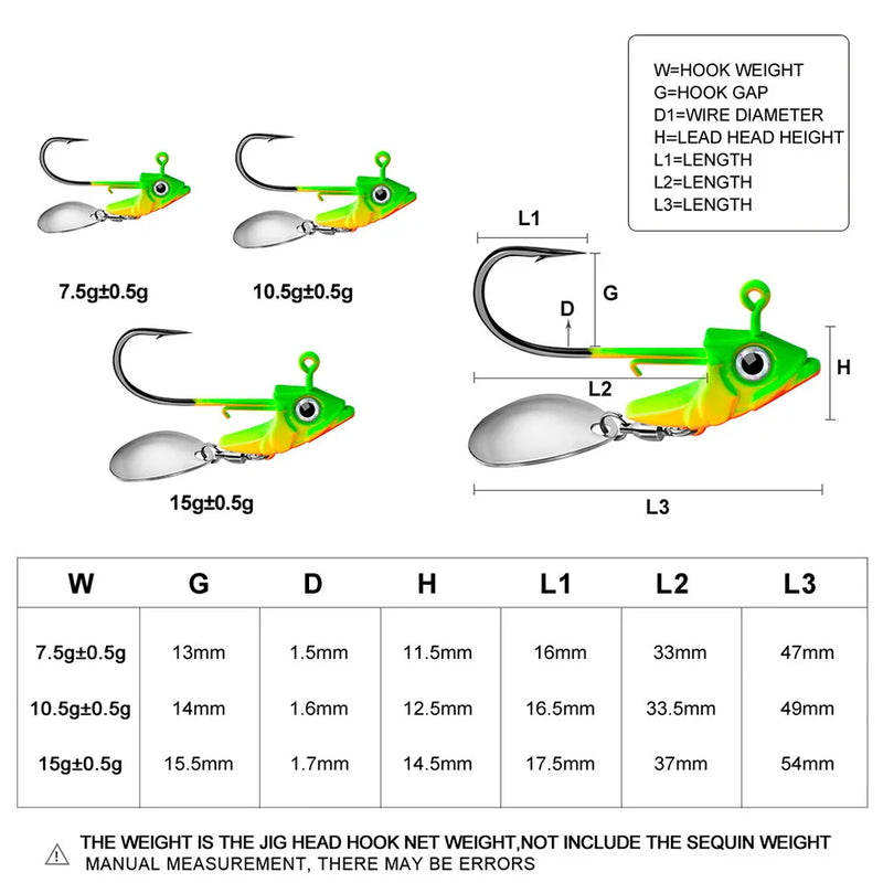 Jig Head Fishing Lures Set