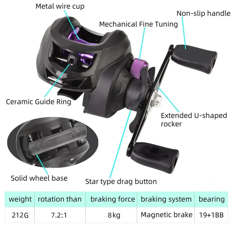 High Speed Fishing Reel